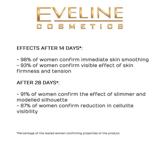 Eveline Slim Extreme 4D Scalpel Anti Cellulite Thermal Mud Lotion - 250 ml